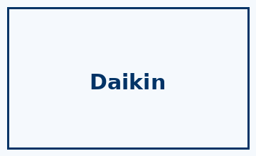 Daikin logo