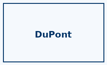 DuPont logo
