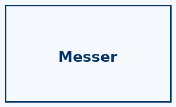 Messer logo